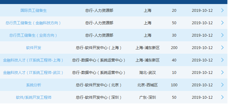 武汉软件开发：从新手到行家的成长之路