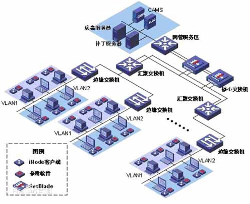 在当今数字化时代，企业软件已成为企业发展不可或缺的重要工具。然而，如何选择适合自己的企业软件成为了许多企业管理者头疼的问题。今天我们就来探讨一下“企业软件定制”的重要性及其优势。